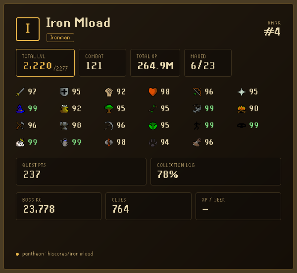 Iron Mload signature preview